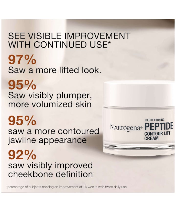 Rapid Firming&trade; Peptide Contour Lift Face Cream